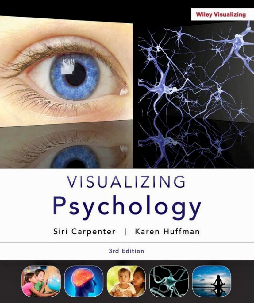 Visualizing  Psychology