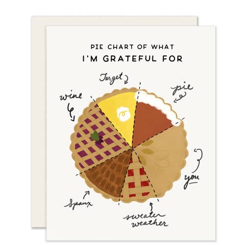 Pie Chart | Thanksgiving Fall Card